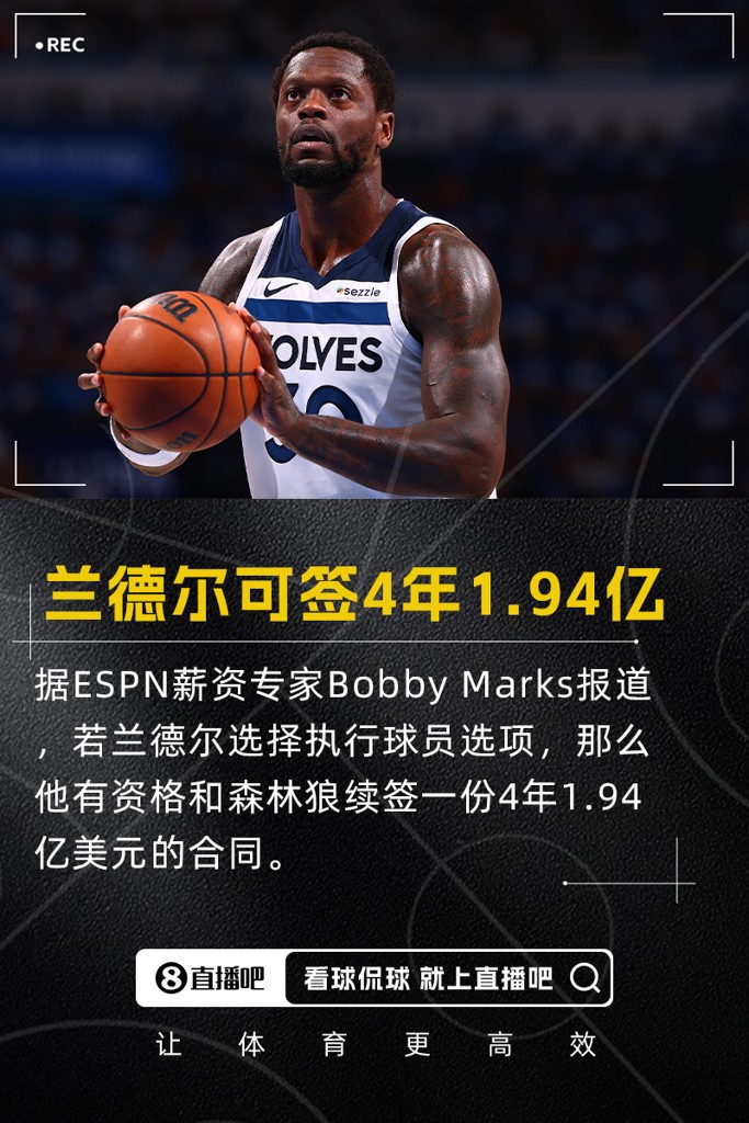 会如愿吗?若兰德尔执行球员选项 可和森林狼续签4年1.94亿
